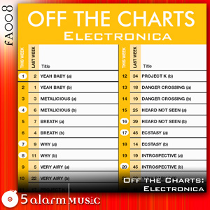 off the charts: electronica 표지