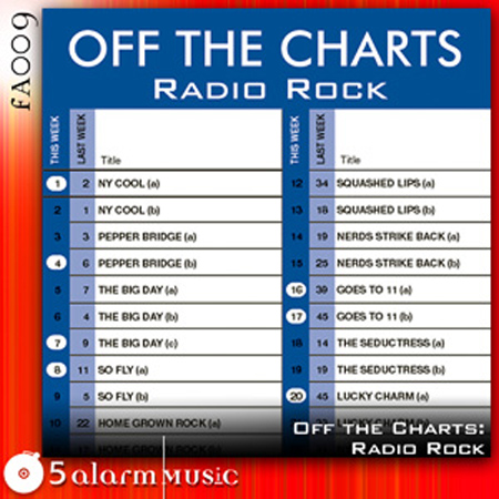 off the charts: radio rock 표지