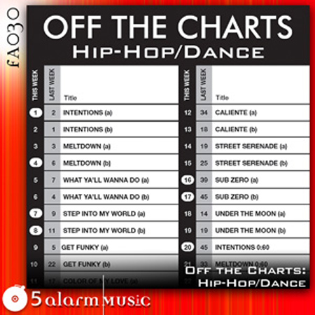 off the charts: hip-hop/dance 표지