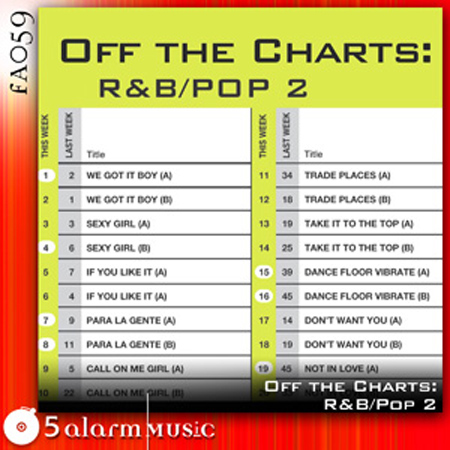 off the charts: r&b/pop 2 (disc 1) 표지