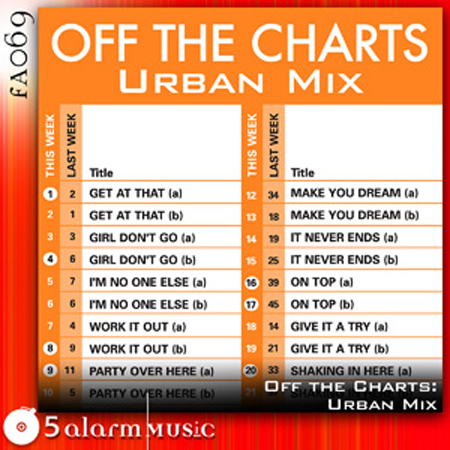 off the charts: urban mix 표지