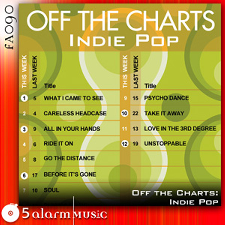 off the charts: indie pop 표지