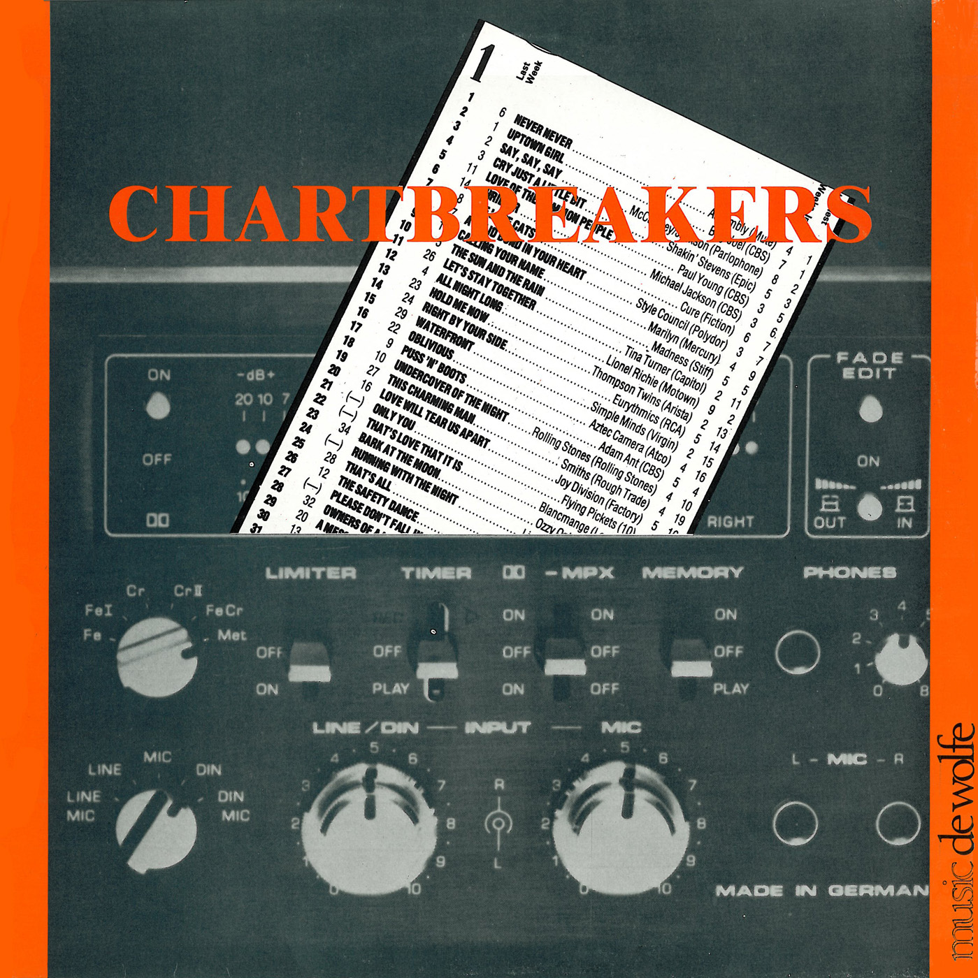 chartbreakers 표지